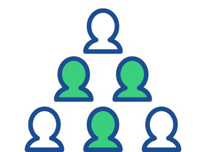 Inteligencia de Negocios